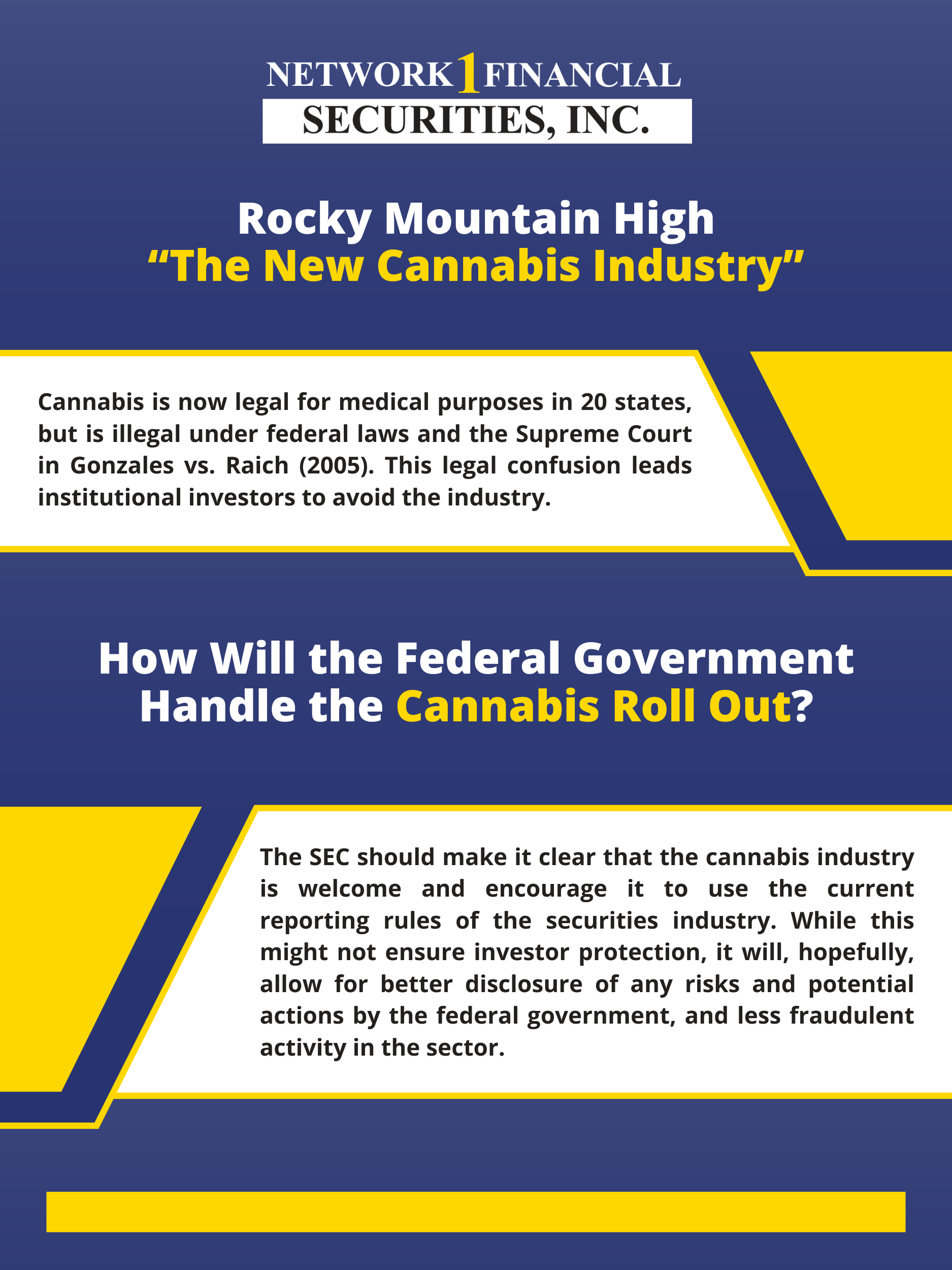 Rocky Mountain High The New Cannabis Industry 1