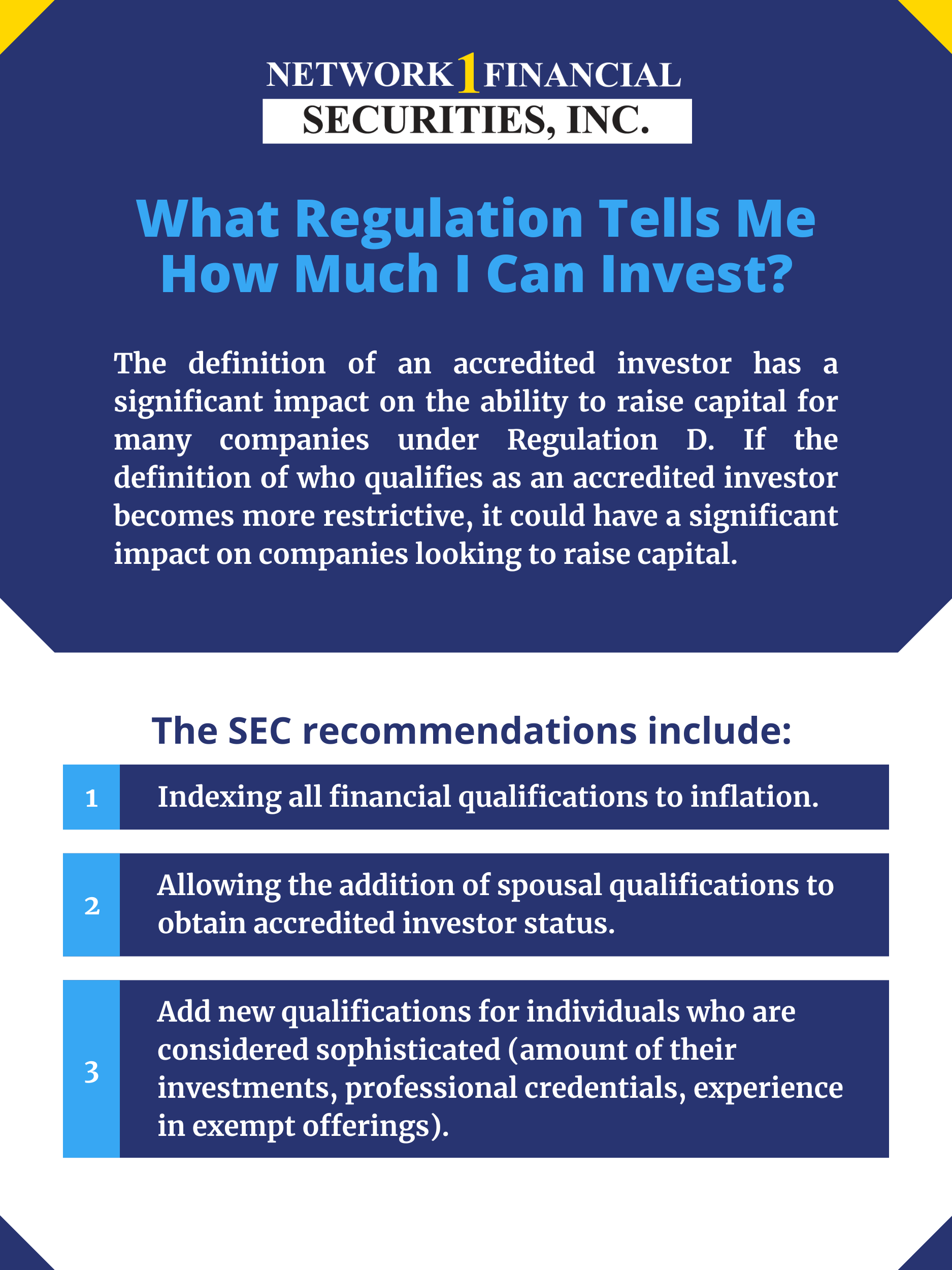 What Regulation Tells Me How Much I Can Invest 1