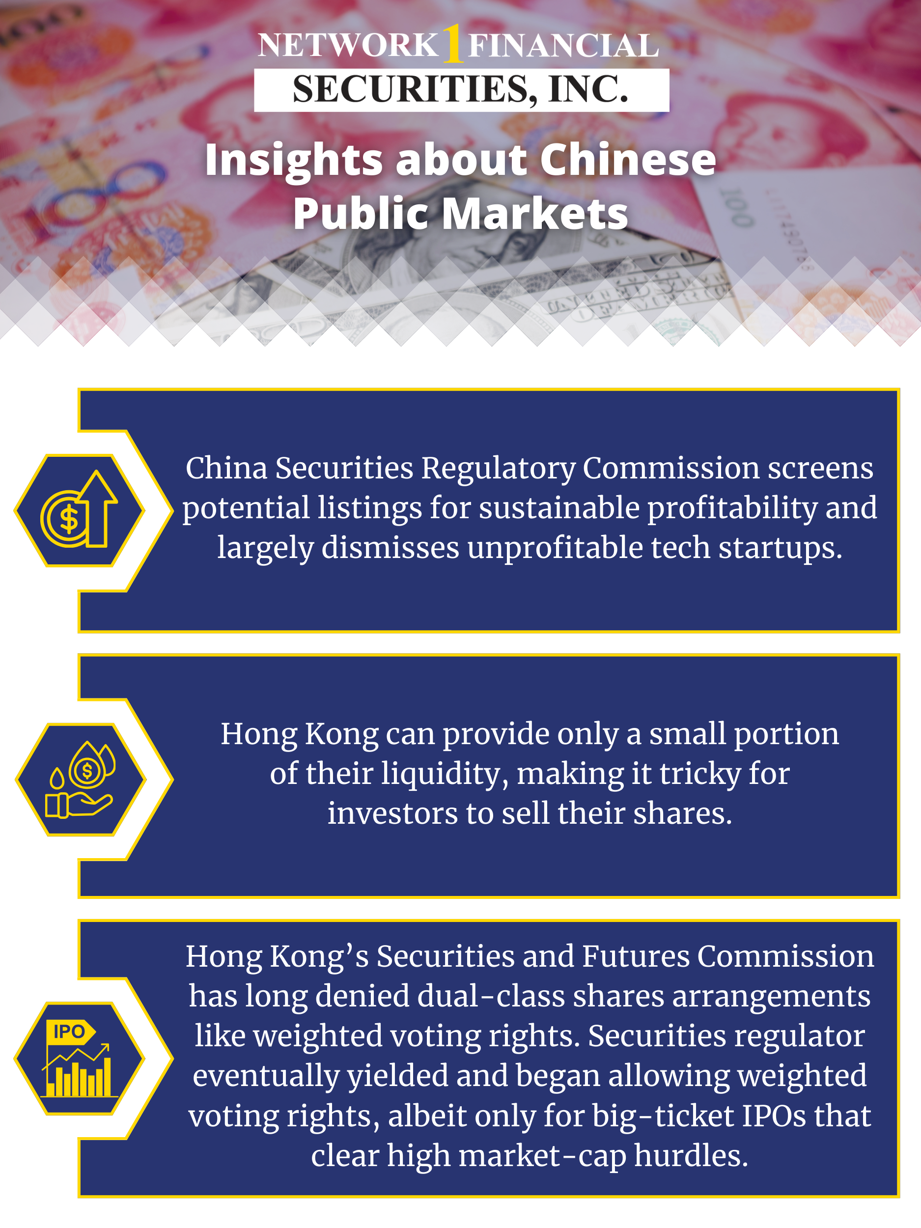 Insights about Chinese Public Markets 1