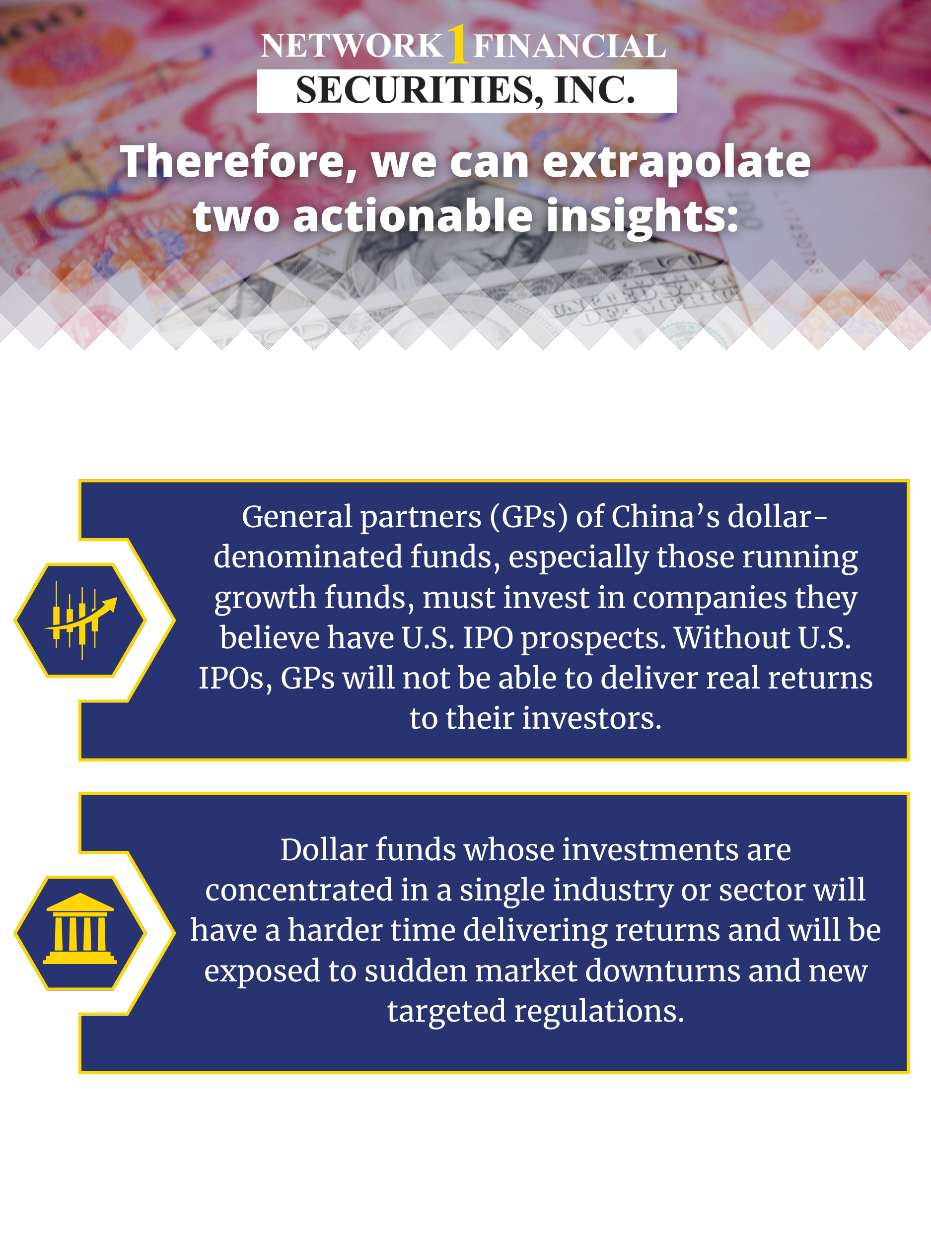 Insights about Chinese Public Markets 2